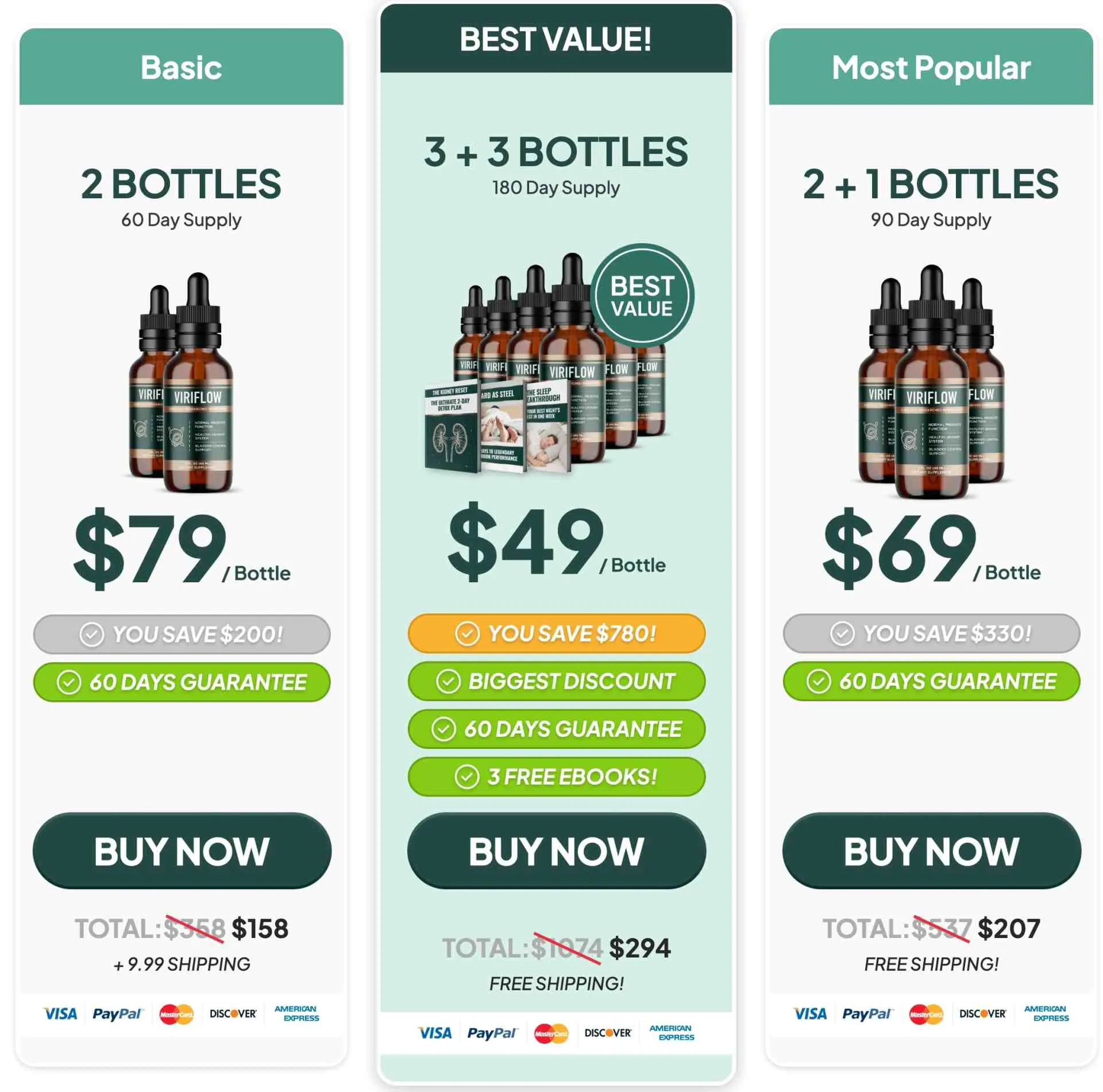 ViriFlow Pricing — 1, 3 and 6 Bottle Packages Available